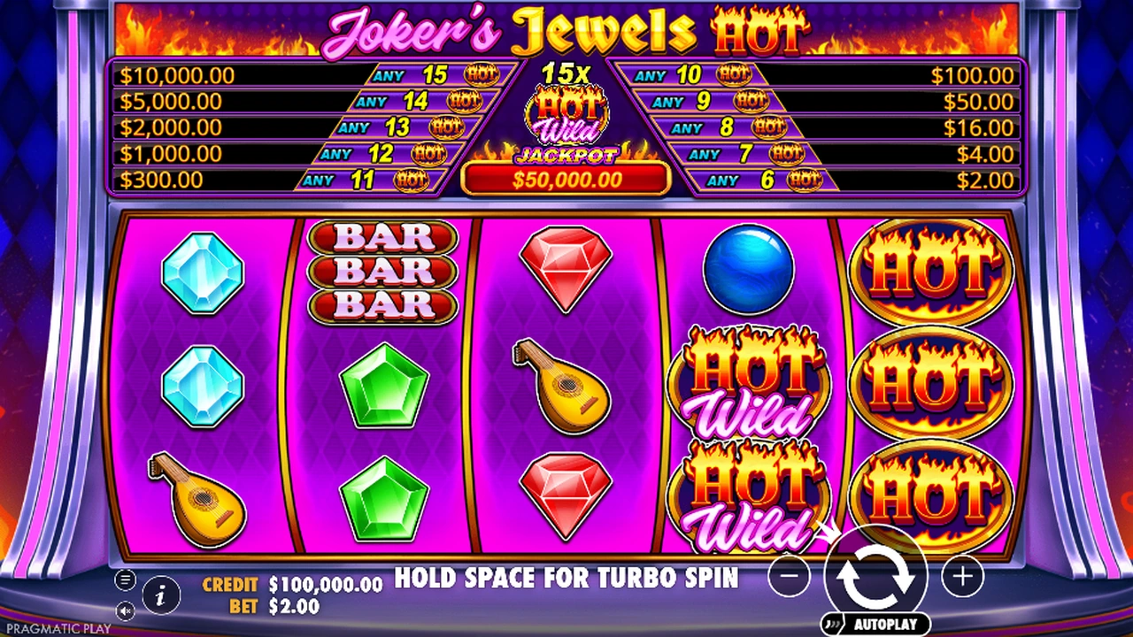 Joker’s Jewels Hot von Pragmatic Play